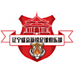 辽宁盛京新锐队伍信息